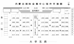 关于召开“第九届内蒙古农牧业机械展览会暨论坛”通知 - 农业机械化信息