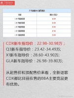 20万SUV 它完爆奥迪Q3.解读讴歌CDX - 内蒙古新意网