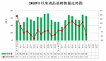 今年以来内蒙古工业经济怎么样？一组数据告诉您 - 中小企业