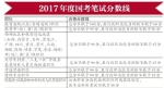 7.9万人闯过国考笔试关，这些事项要着手准备！ - 内蒙古新闻网