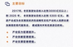 解读 | 自治区党委、政府印发《关于进一步加快旅游业发展的意见》 - 内蒙古新闻网