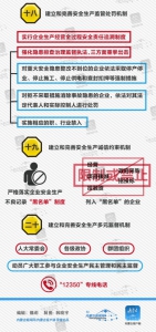 图解：内蒙古自治区党委 自治区人民政府关于进一步加强安全生产工作的决定 - 内蒙古新闻网