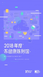 2018年度不健康陈列馆 - 正北方网