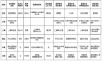 十一旅游“红黑榜”发布 内蒙古响沙湾等景区榜上有名 - 内蒙古新闻网