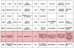 十一旅游“红黑榜”发布 内蒙古响沙湾等景区榜上有名 - 内蒙古新闻网