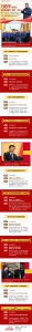【图解】习近平总书记送给劳动者的“暖心”话语 - 检察